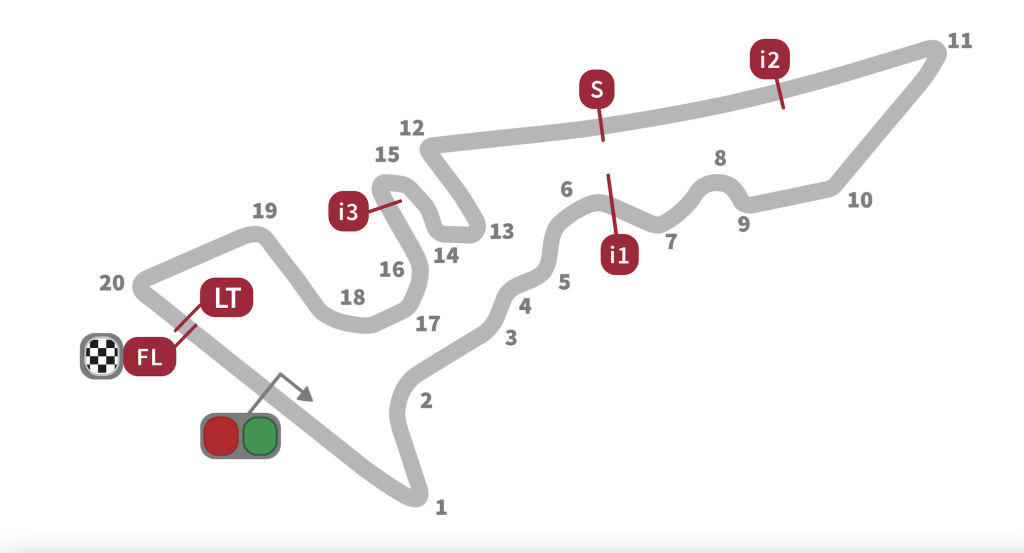 Torna in pista il WEC con il sesto appuntamento stagionale. Ci spostiamo in Texas, ad Austin, per la Lone Star Le Mans, dalla durata di 6 ore.