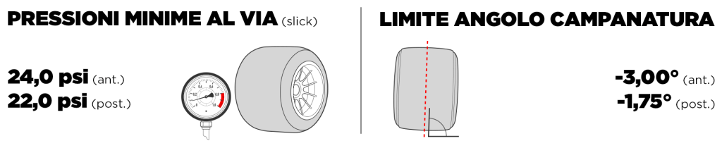 1920 pressures camber preview us25 it