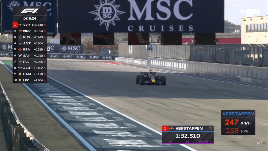 F1 | LIVE - Qualifiche GP USA: segui la diretta testuale 