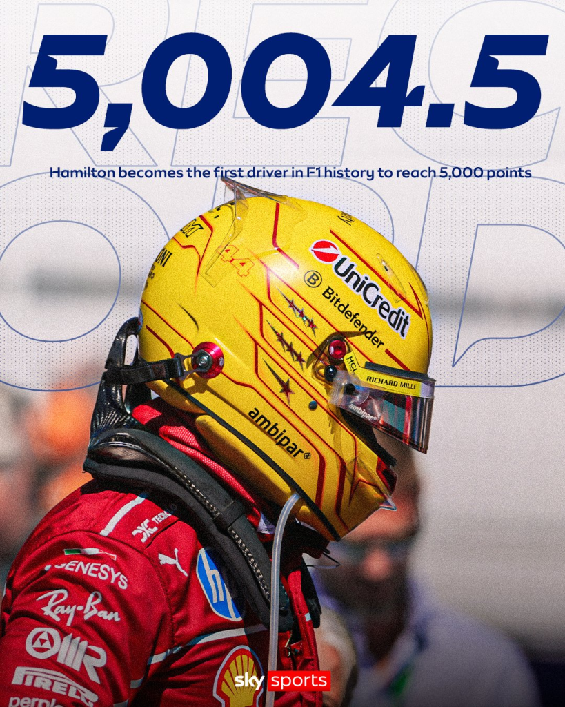 5004,5 punti: l'ennesimo record abbattuto di Lewis Hamilton. Ripercorriamo la sua carriera, tra curiosità, il mezzo punto e l'avventura in Ferrari. 