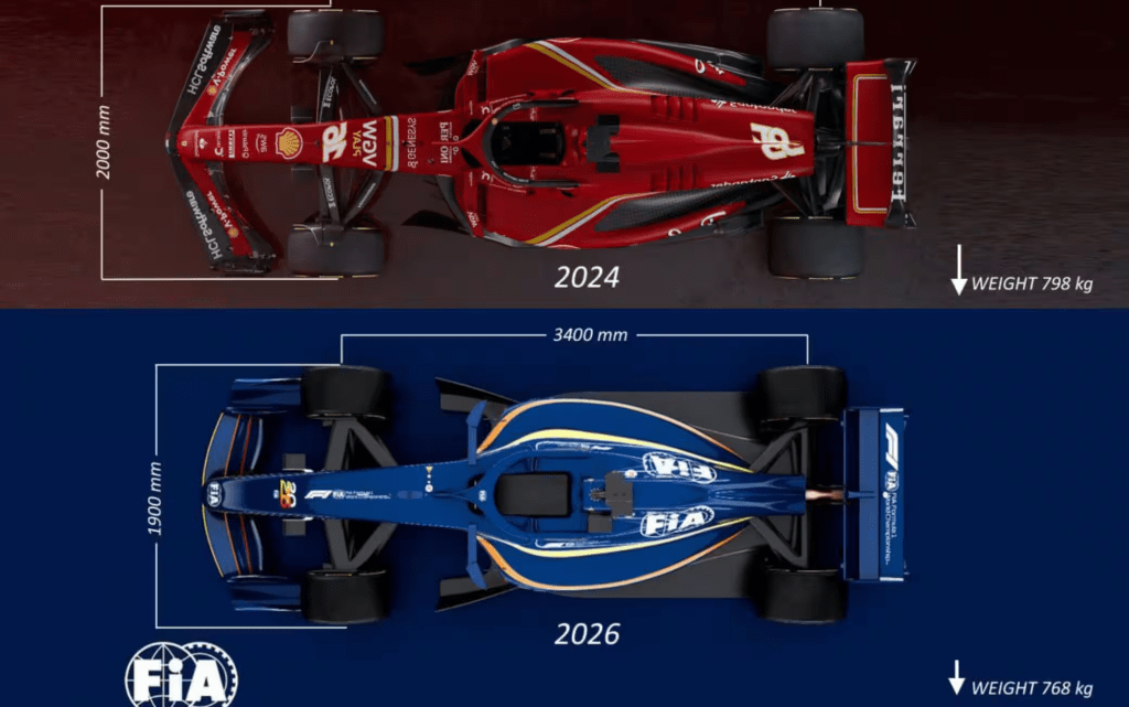 Dopo una stagione difficile, Ferrari prepara il 2026 come l'anno rivoluzionario. Fred Vasseur analizza il progetto a lungo termine, anche verso il 2035.