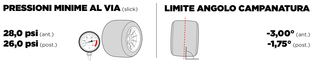 1920 pressures camber preview lv25 it