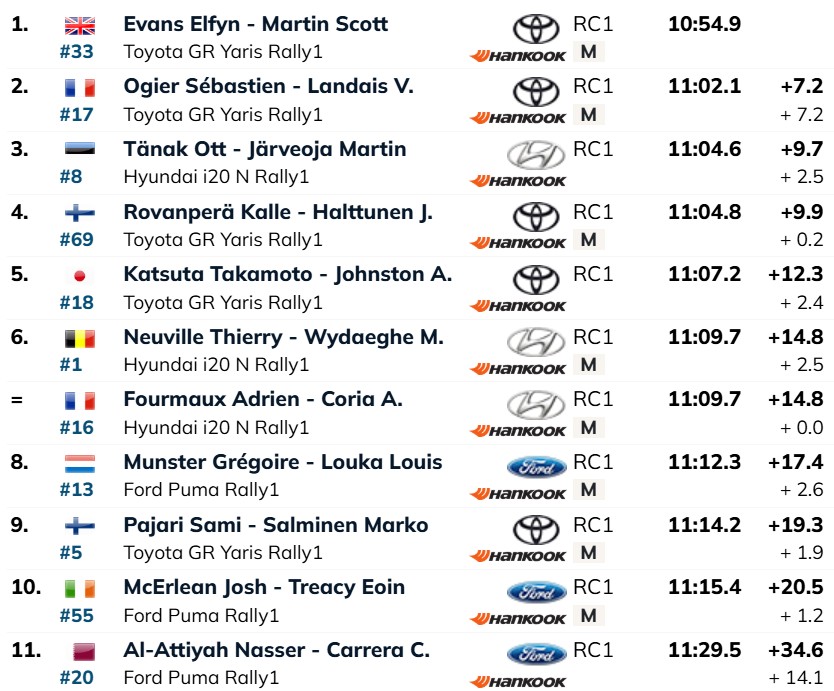 Immagine 2025 11 29 121157