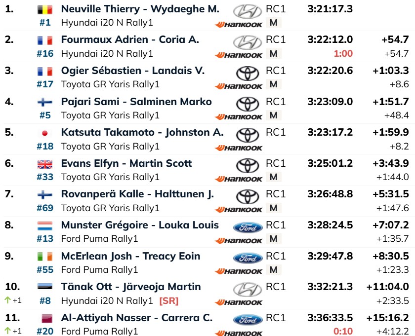 Immagine 2025 11 29 121353