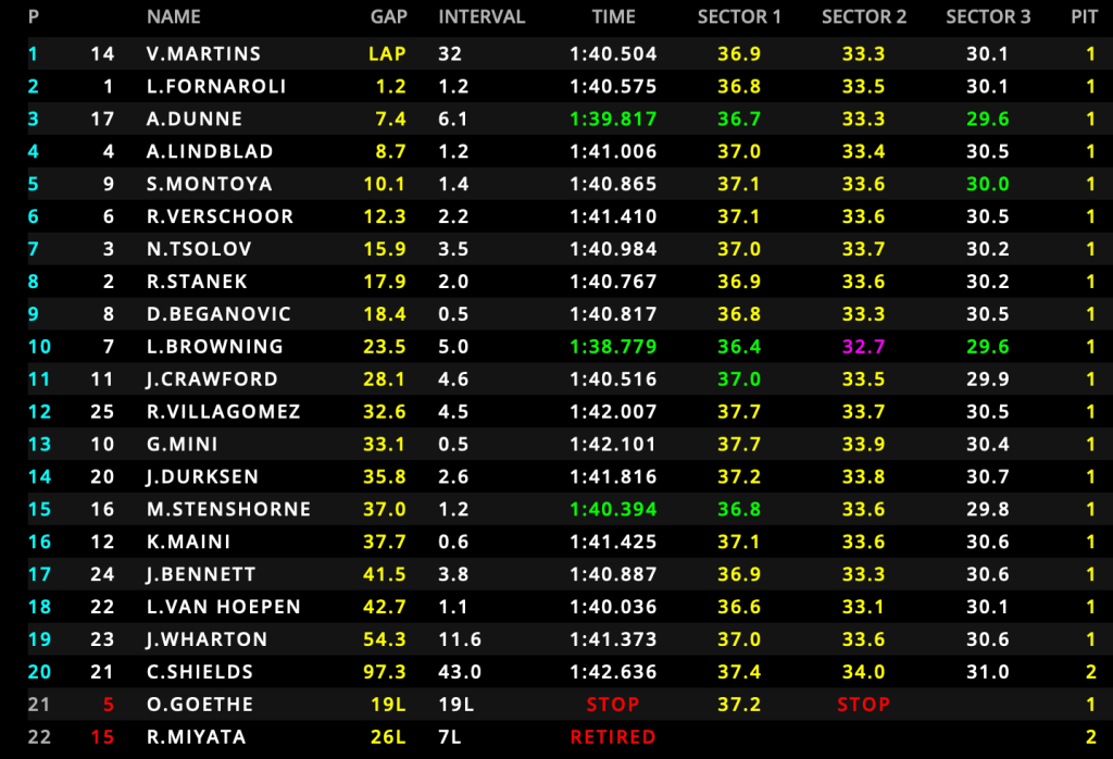 Screenshot 2025 11 30 alle 14.15.59