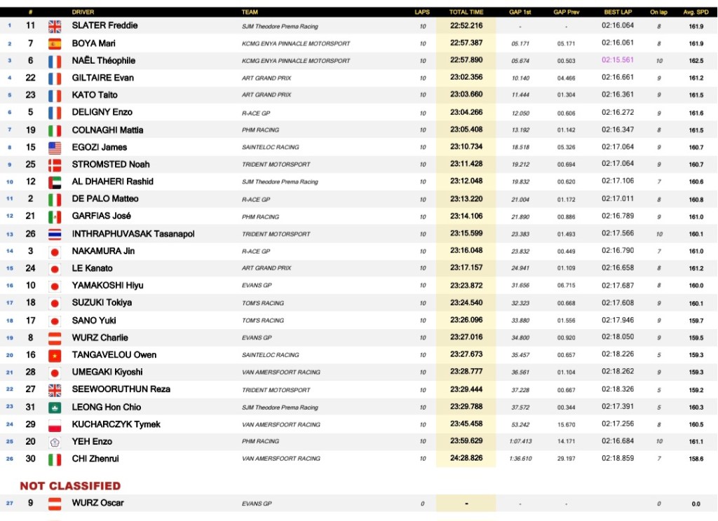 Screenshot 20251115 101923 Chrome