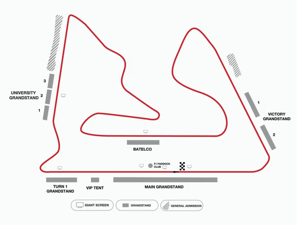Siamo giunti all'ultimo round stagionale del WEC che si disputerà questo weekend in Bahrain. Ferrari e Porsche sono pronte a sfidarsi per il titolo