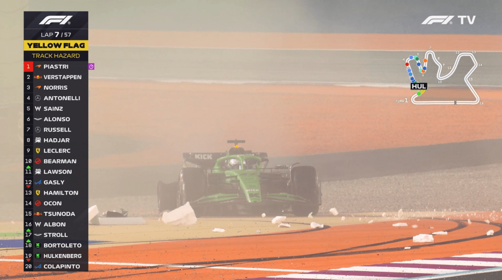 Max Verstappen vince di strategia il Gran Premio del Qatar e rimanda il titolo ad Abu Dhabi. Seconda posizione per Piastri, a podio Sainz. Norris guadagna due punti nel finale con il sorpasso su Antonelli chiudendo quarto.