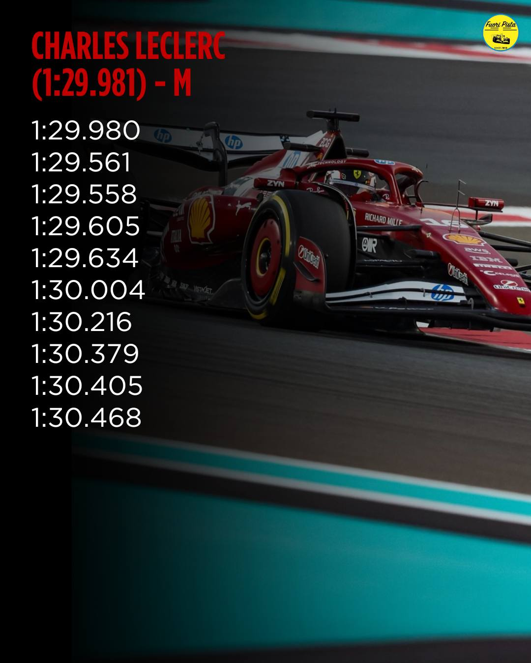 F1 | GP Abu Dhabi - Analisi passo gara: Norris l'uomo da battere, Verstappen insegue