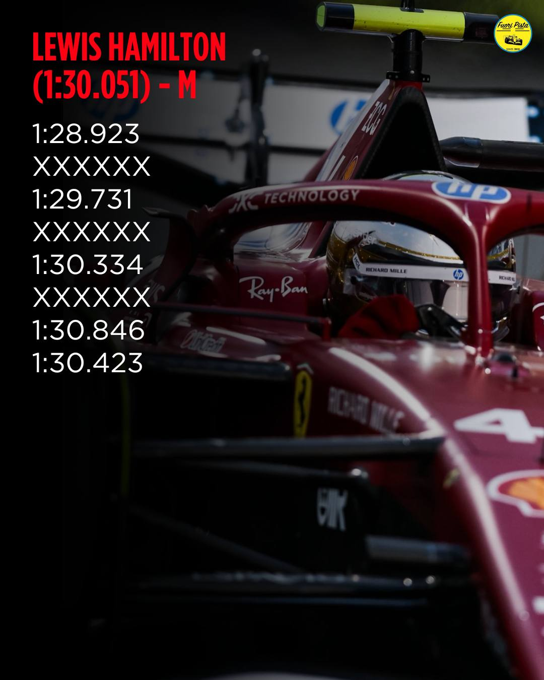 F1 | GP Abu Dhabi - Analisi passo gara: Norris l'uomo da battere, Verstappen insegue