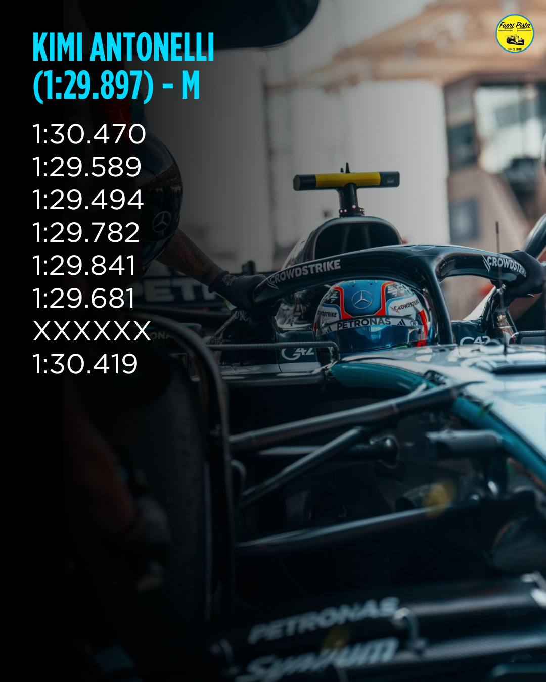 F1 | GP Abu Dhabi - Analisi passo gara: Norris l'uomo da battere, Verstappen insegue