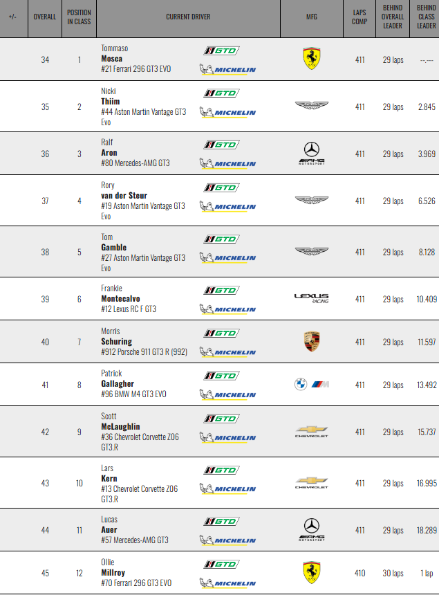 Screenshot 2026 01 25 124736