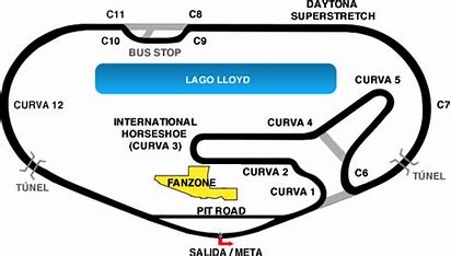 Finalmente ci siamo! Si apre la stagione IMSA con il primo appuntamento dell'anno, sul circuito della Florida andrà in scena infatti la 64° edizione della 24h di Daytona.