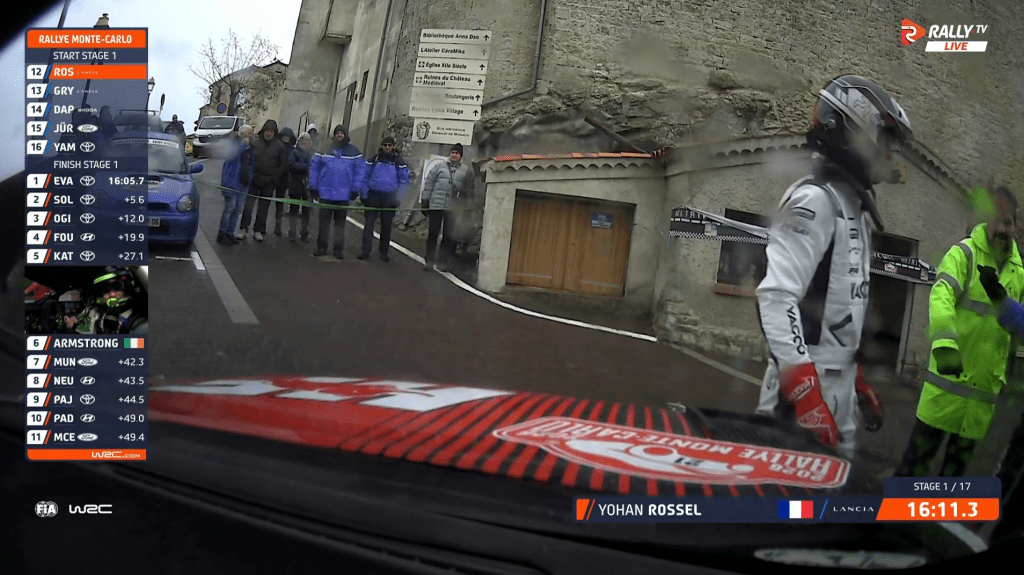 Segui la diretta testuale della seconda giornata del Rally di Monte-Carlo