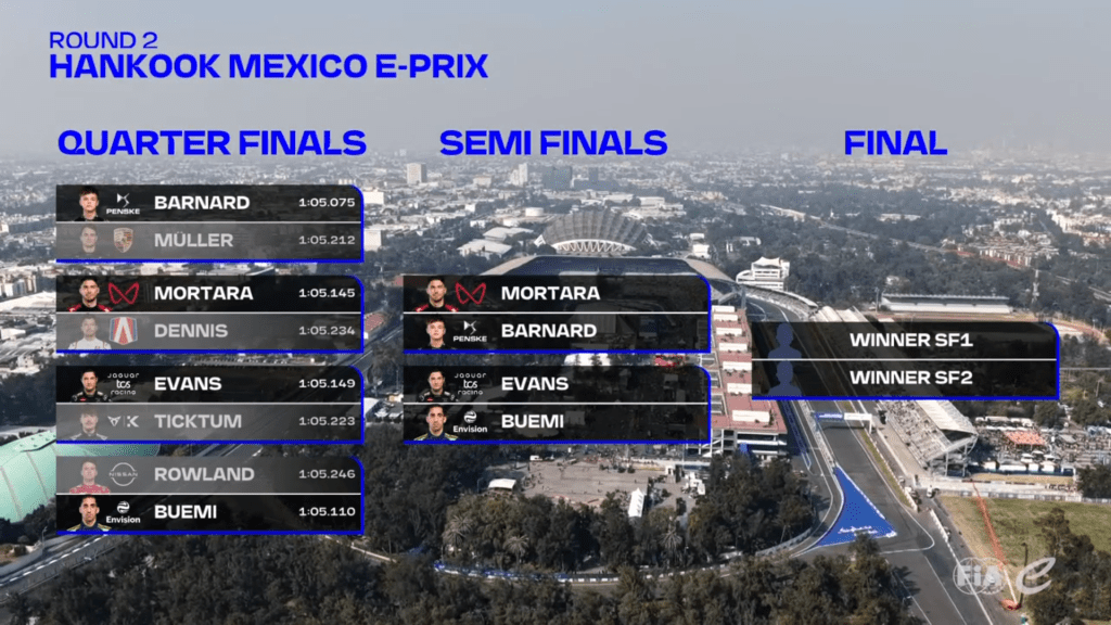 FE | Qualifiche E-Prix Messico: Barnard sbaglia all'ultimo, Buemi in pole position!