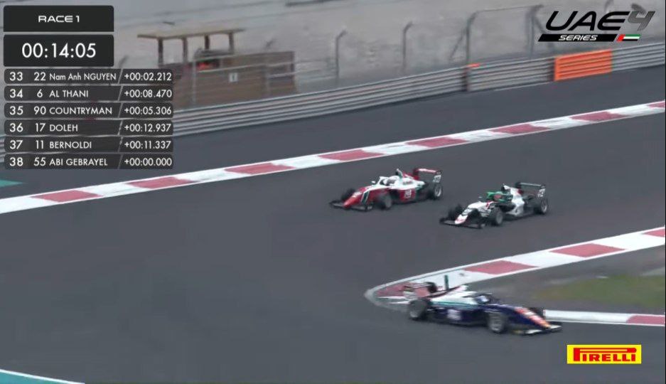 Si conclude così la prima giornata della UAE4. Nella prima delle tre gare previste, ad imporsi è Oleksandr Bondarev su Mumbai Falcons, il quale ha dato mostra di un grande passo e concretezza.