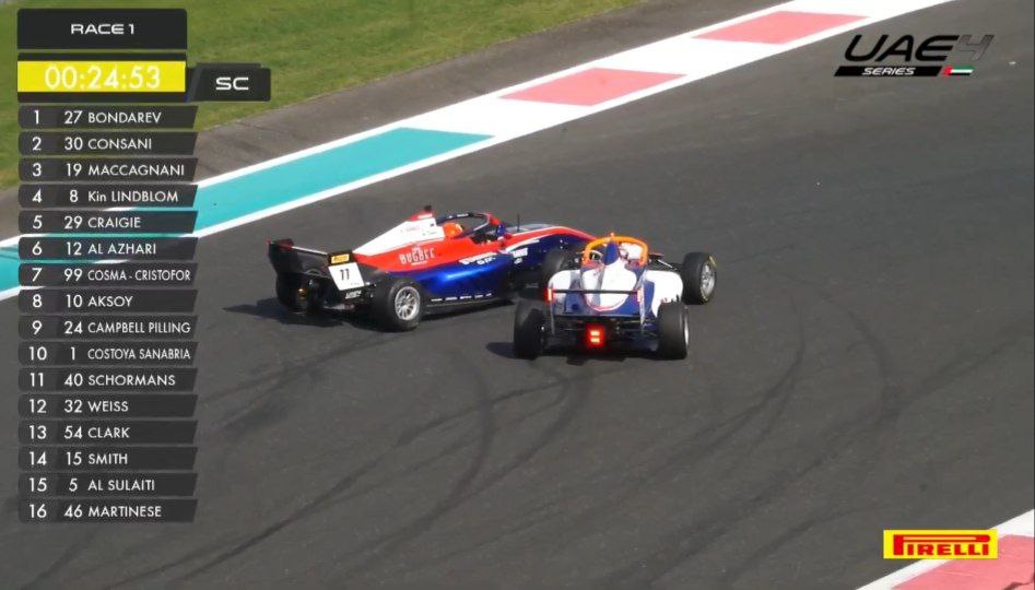 I Mumbai Falcons portano a casa l'ennesima vittoria grazie al loro gioiello Oleksandr Bondarev, in una gara dominata dal primo all'ultimo giro. Niente da fare per Consani, che deve accontentarsi del secondo posto.