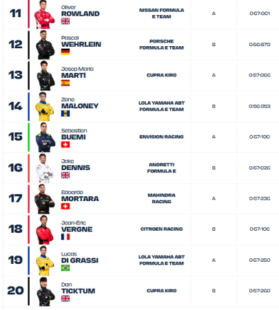 qualifica miami2