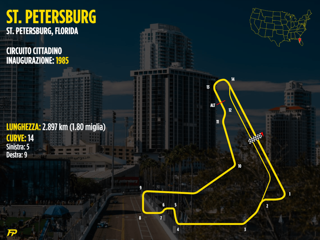 IndyCar round 1 - St. Petersburg