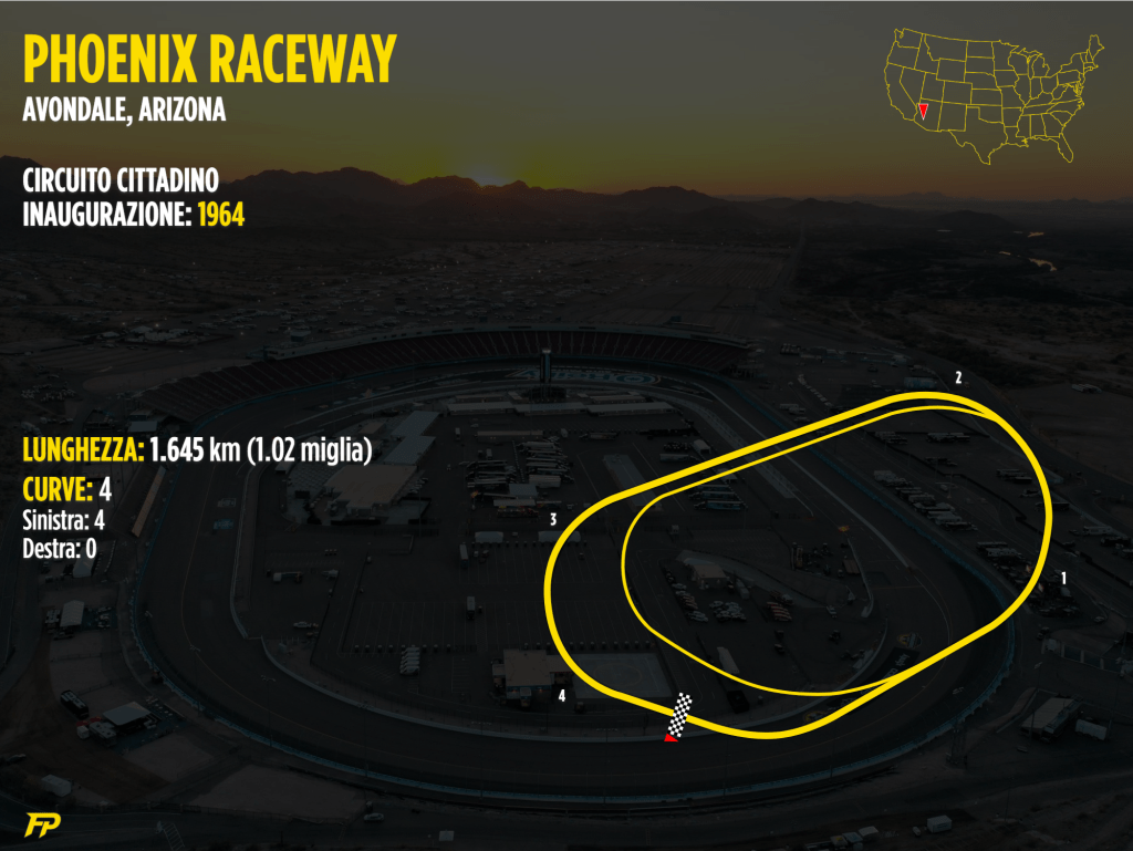 IndyCar Phoenix
