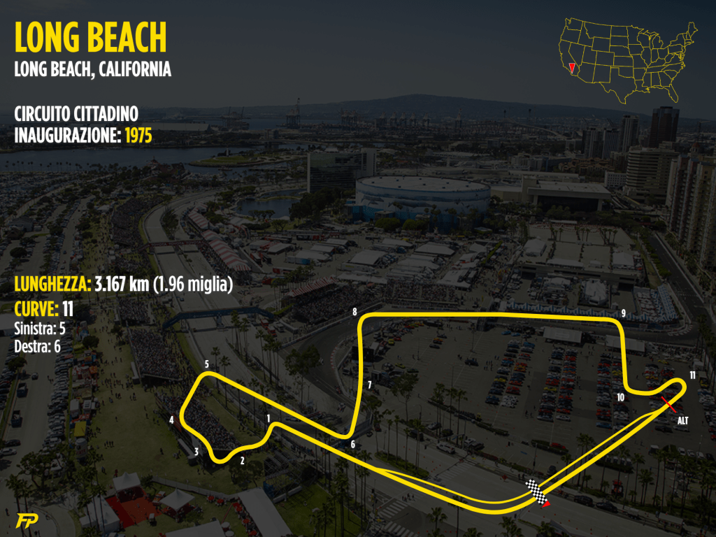 IndyCar round 5 - Long Beach