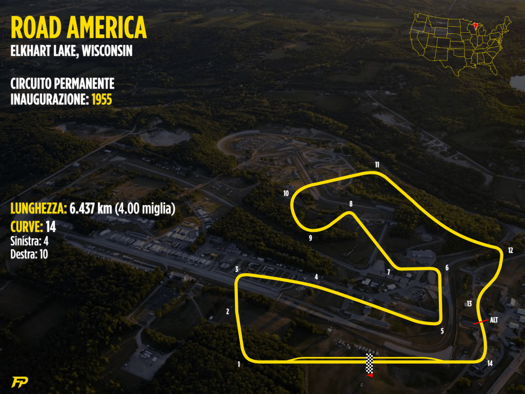 10 Road America