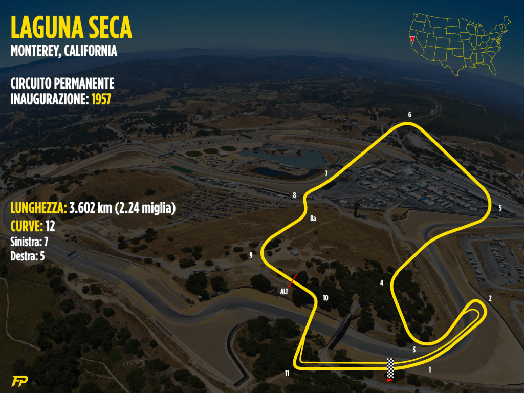 18 Laguna Seca