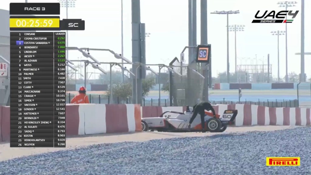 Tomass Stolcermanis chiude l'ultima gara dell'UAE4 Series nelle barriere
