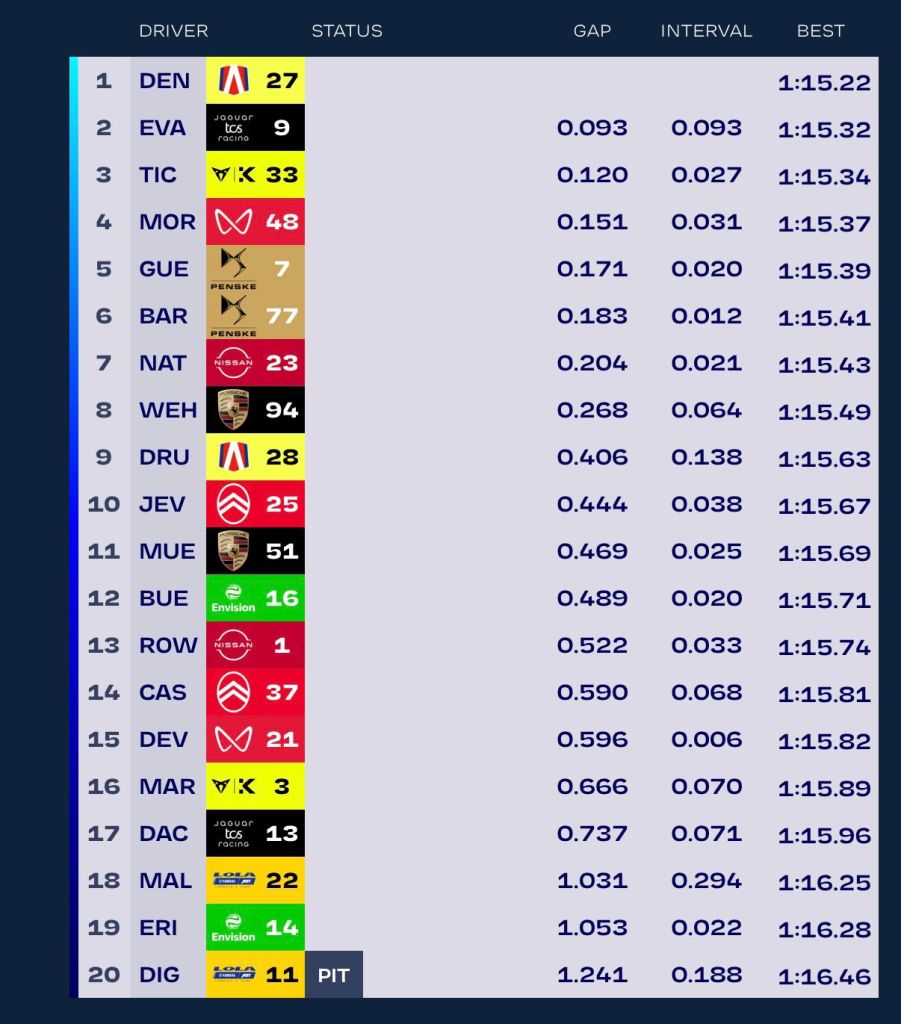 FP3