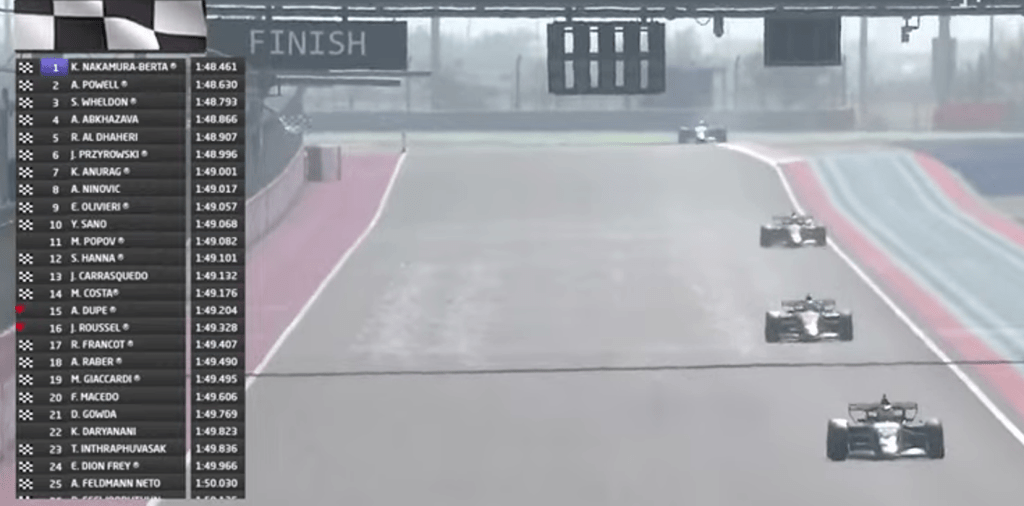 FRME | Qualifiche - Lusail: Nakamura-Berta domina con due pole position