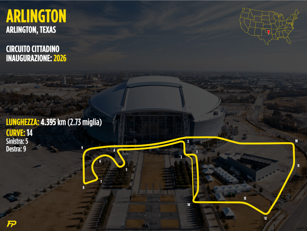 Descrizione del tracciato di Arlington, che ospiterà la terza gara della Indycar