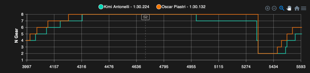 Screenshot 2026 03 27 alle 09.57.45