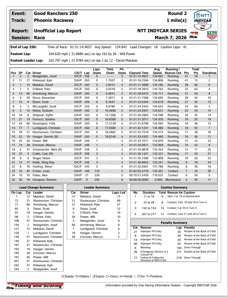 Screenshot 8 3 2026 0226 www.imscdn.com