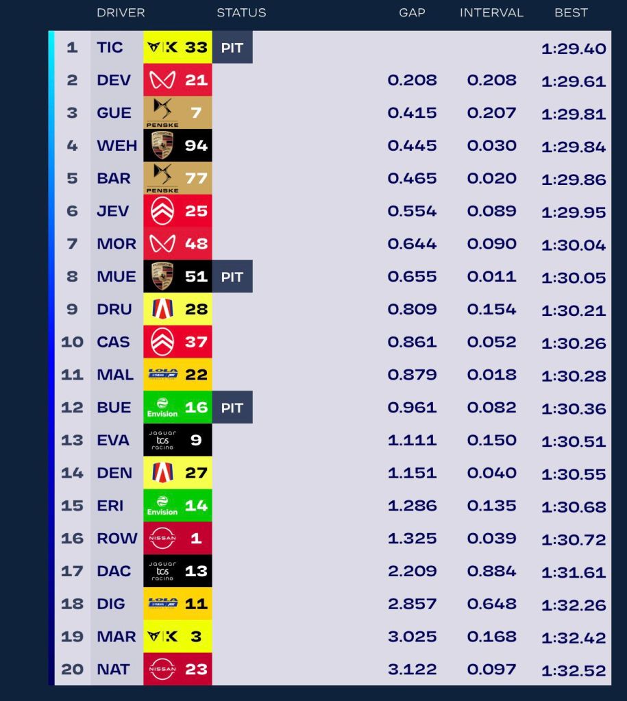 Ticktum
