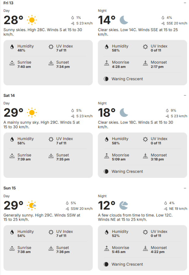 Indycar Arlington weather