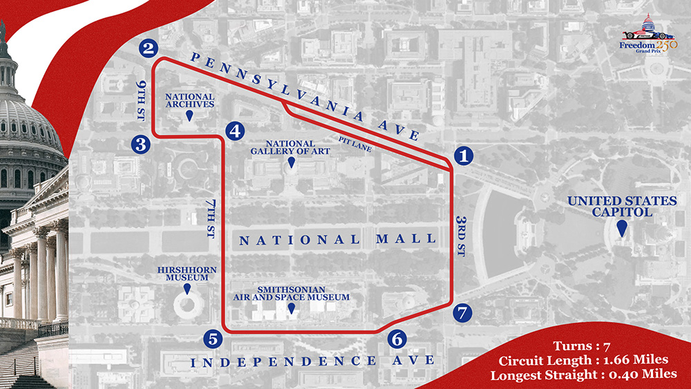 Indycar Washington layout