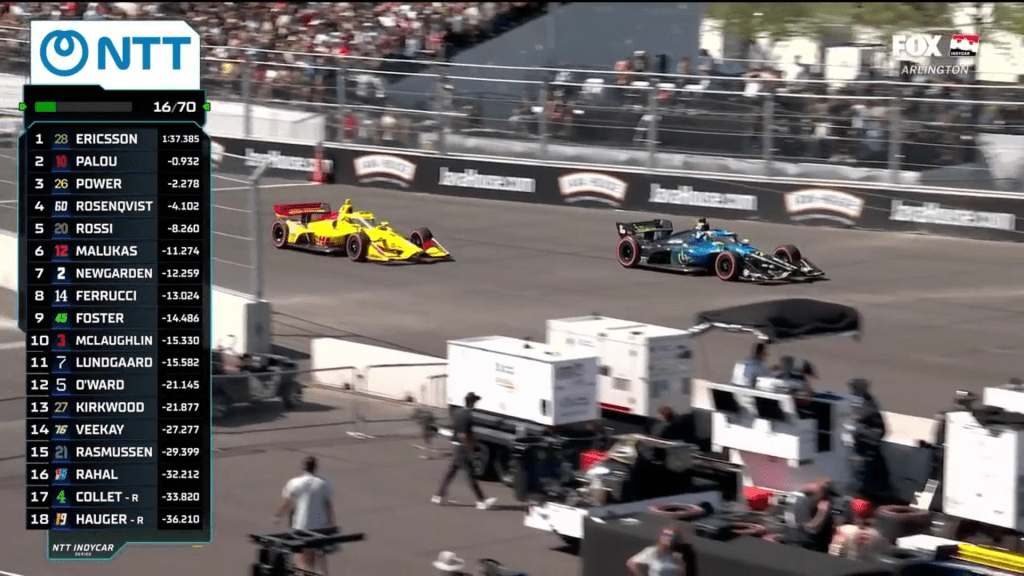IndyCar | GP Arlington: Palou vs Ericsson