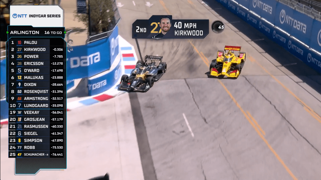 IndyCar | GP Arlington: Palou vs Kirkwood