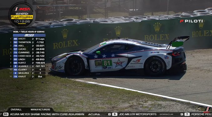 IMSA