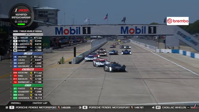 IMSA