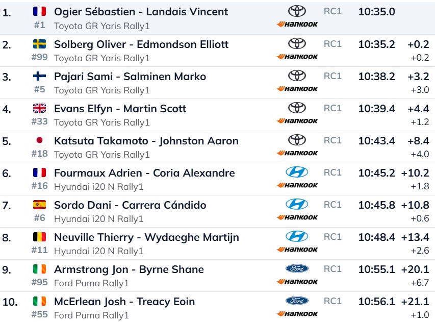 Immagine 2026 04 24 173042