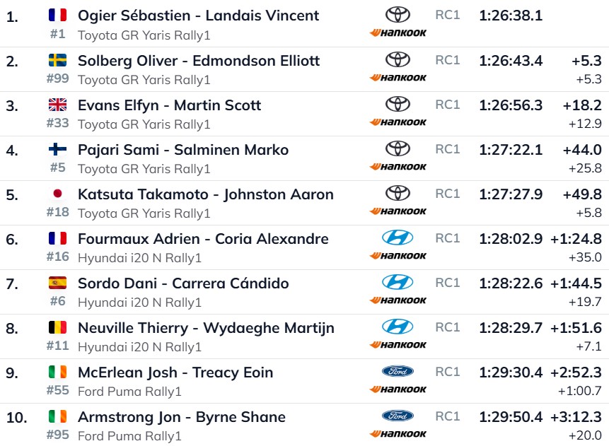 Immagine 2026 04 25 125536