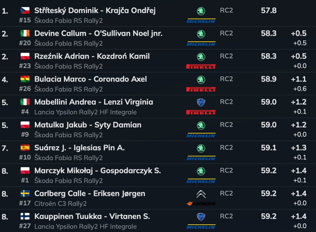 Schermata 2026 04 17 alle 21.30.23