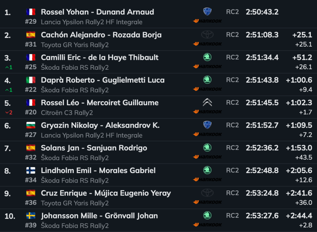 Schermata 2026 04 26 alle 15.44.55