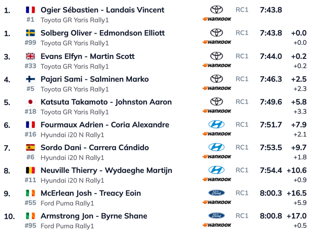 Screenshot 2026 04 25 alle 17.43.55