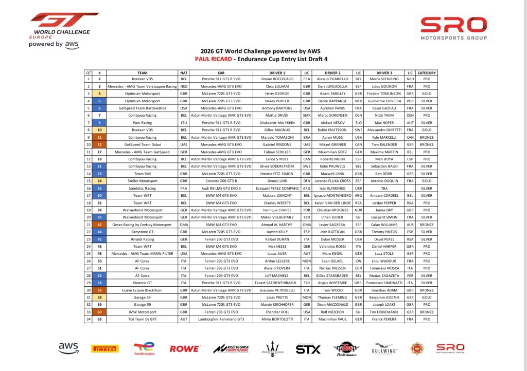 Screenshot 2 4 2026 121445 www.gt world challenge europe.com