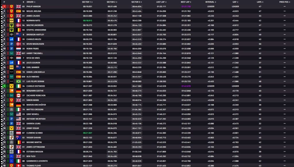 fp1 wec imola 2026 e1776420248939 1024x581 1