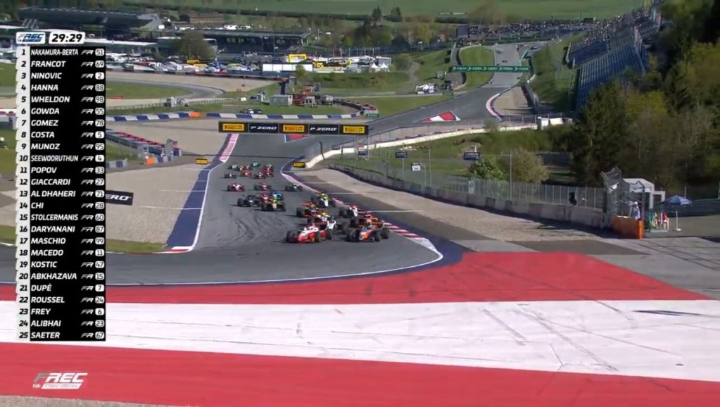 In una gara in cui a fare da padrona è stata la safety car, Reno Francot è riuscito a sfruttare gli eventi a suo favore e portare a casa la vittoria.