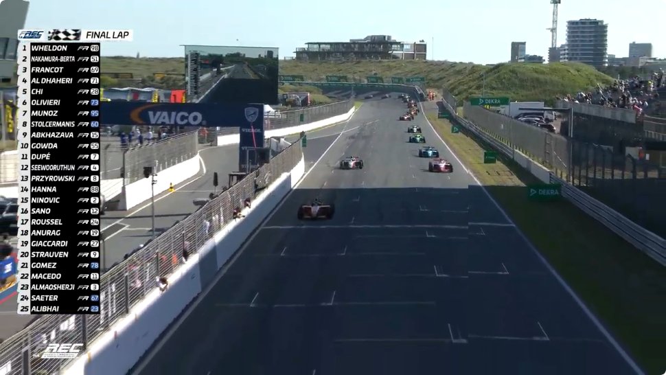 Wheldon conquista Gara 2 dopo bandiera rossa, safety car e un finale combattutissimo davanti a Nakamura-Berta e Francot.