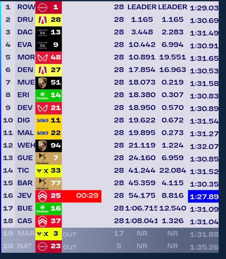 Screenshot 20260517 155233 Formula E